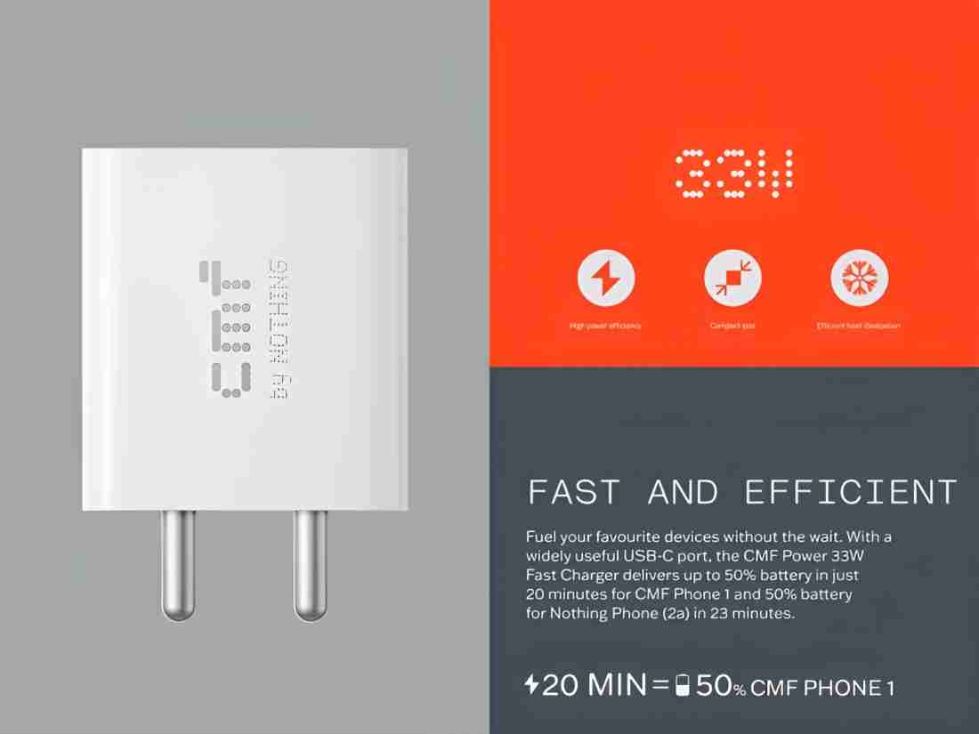 CMF(Nothing) Adapter 33w fast charger