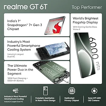 Realme TG 6T 12/256 Dark Green 