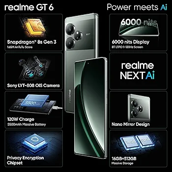 Realme TG 6 12/256 Dark Green 