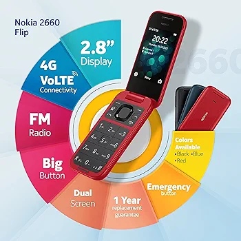 Nokia 2660 Flip 4G Dual sim Black 