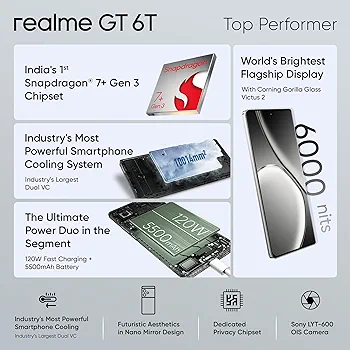 Realme TG 6T 12/512 Silver 