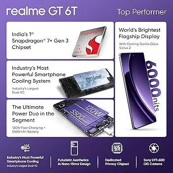 Realme TG 6T 8/128 Purple 